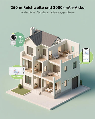 COCOCAM 2K 4MP KI Babyphone mit Kamera